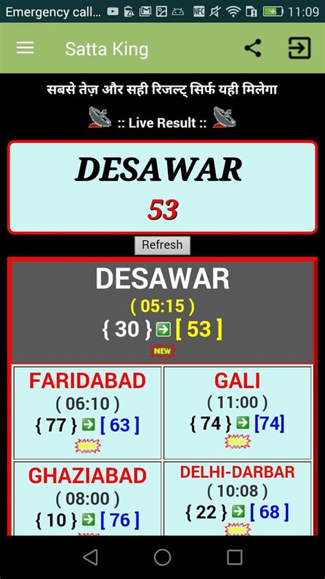 shri hari satta king,shri hari satta king satta king results,shri hari .